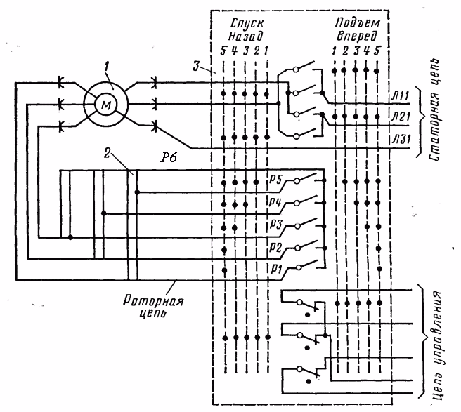 Что такое резистор двигателя